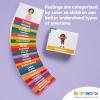 Emotion Cards for Kids, Feeling Cards Game | 60 Emotion & Feeling Flash Cards for Kids | Learn Feelings and Needs Cards | Teach Mixed Emotions & Emotional Intelligence Cards to Children & Toddlers