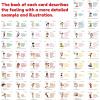 Emotion Cards for Kids, Feeling Cards Game | 60 Emotion & Feeling Flash Cards for Kids | Learn Feelings and Needs Cards | Teach Mixed Emotions & Emotional Intelligence Cards to Children & Toddlers