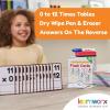 Multiplication Flash Cards 3rd Grade | 183 Math Flash Cards & Times Table Chart, Tablas De Multiplicar para Niños, Times Table Flash Cards & Games, Math Facts Flash Cards | All Facts 0-12