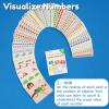 Number Flash Cards for Toddlers | Award-Winning – Toddler Math Flash Cards | Learn Counting Flashcards Numbers 1–100 | Help Kids Count Games | Kids Toys Numbers Match For Preschoolers Kindergarten 2-4
