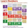 Spanish Flash Cards for Kids and Toddlers – 101 Cards – 202 Sides – Learn Shapes, Numbers, Colors, Body Parts, Counting, Letters & More – Great Value, Fun Learning and Educational Flashcards