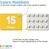 101 Number Flash Cards 0-100 for Toddlers & Kids Ages 1+ – Counting Cards, Number Recognition & Early Math Learning Activities for Preschool, Pre-K, Kindergarten & Homeschool(Classic Size (5½ x 4¼”))
